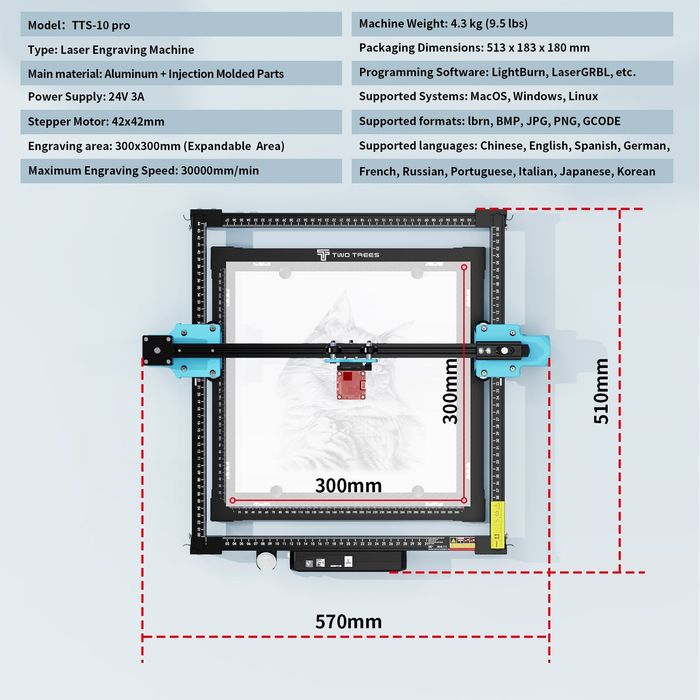 Машина за лазерно гравиране и изрязване TwoTrees 10W