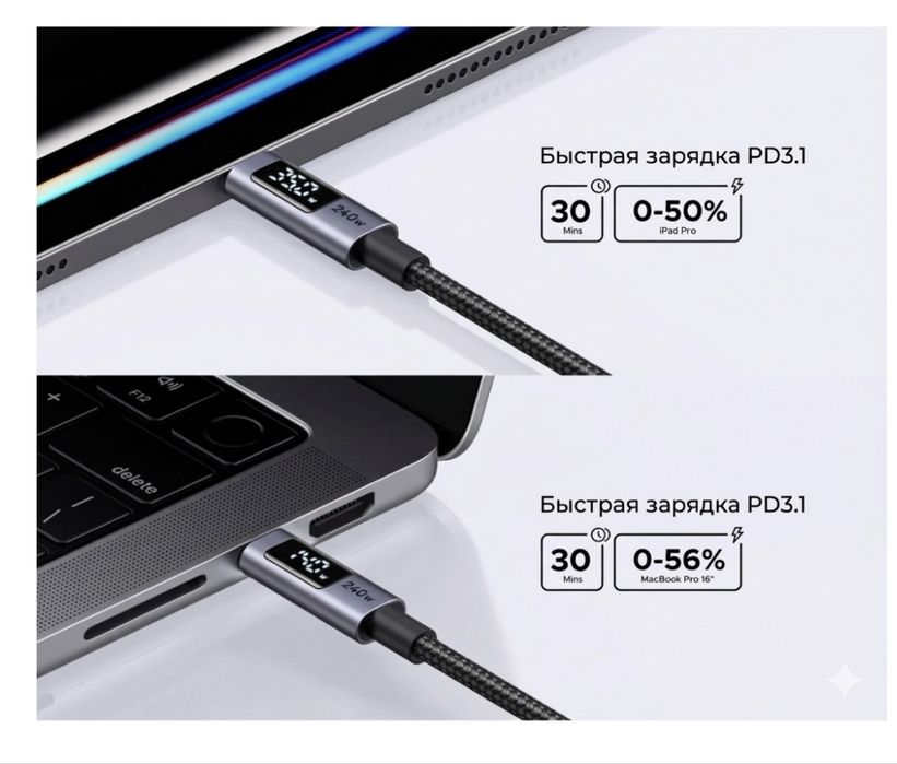 Ugreen USB-C to USB-C PD Fast Charging Cable