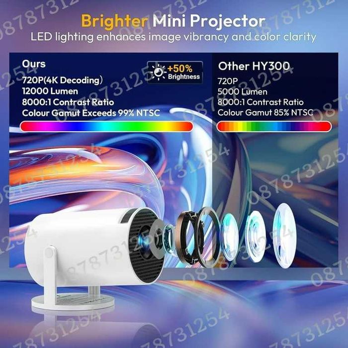 Видеопроектор с 10 000 Вградени Игри Безжичен Стрийминг до Платформи