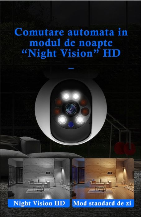 Camera de supraveghere WIFI