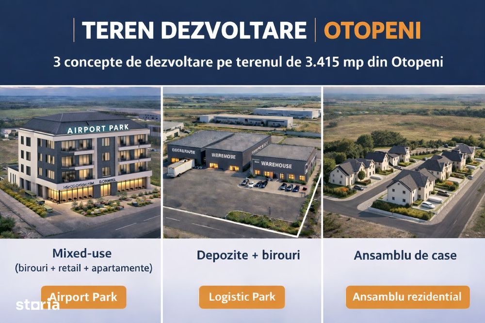 Teren 3.415 mp pentru dezvoltare,Depozite,Birouri,Rezidențial-Otopeni
