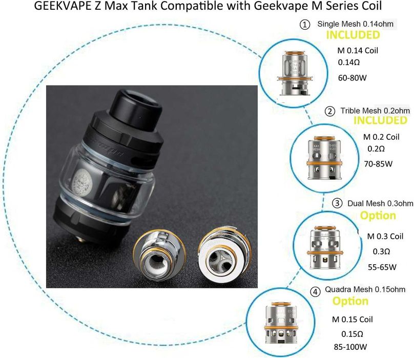 Atomizor GeekVape Z Max argintiu,sigilat