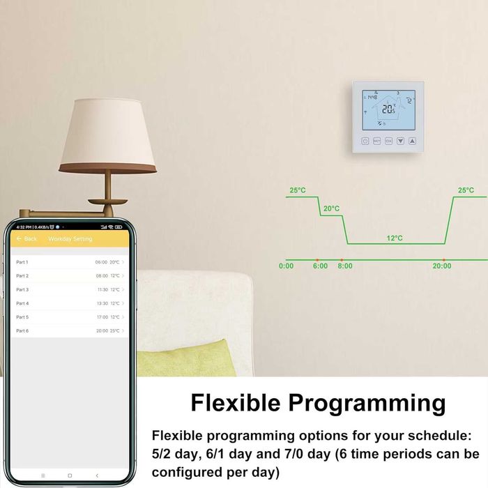 KETOTEK WiFi Програмируем термостат за подово водно отопление 3A