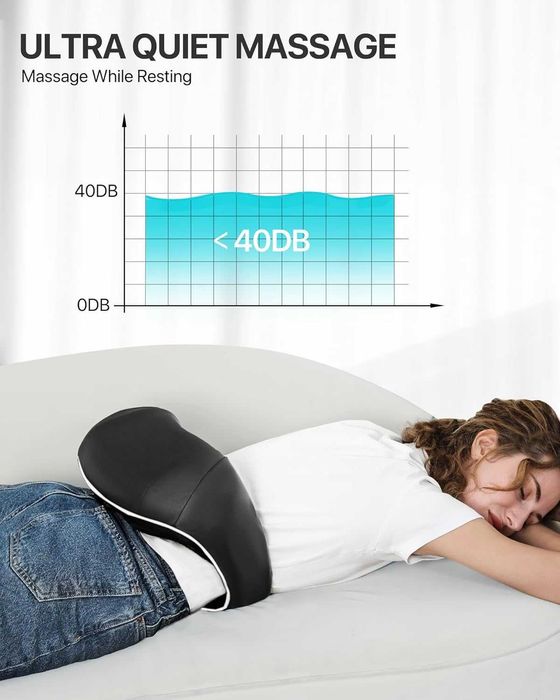 Масажор за врат и гръб Alljoy