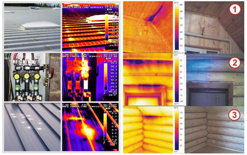 Тепловизор, обследование тепловизором, теплоаудит