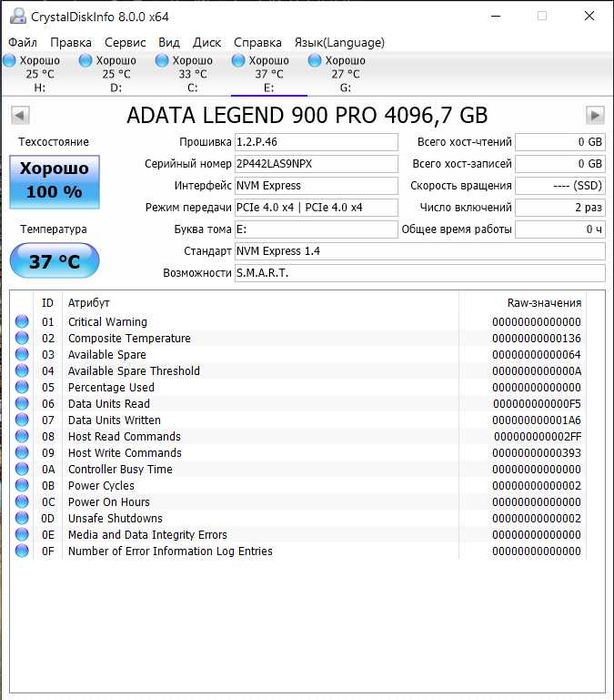 SSD ADATA Legend 900 PRO 4TB