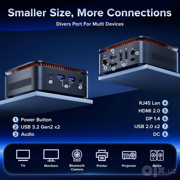 Mini Pc Kamrui R2544 8/256GB Мини Пк