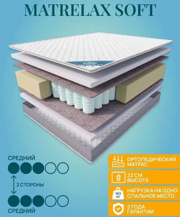 Ортопедиялық матрастар Рассрочка