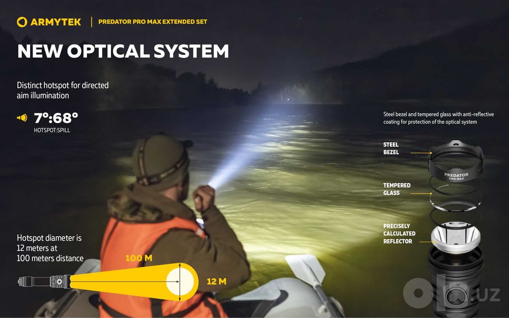 Охотничий фонарный набор Armytek Predator Pro Max Extended Set