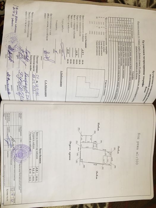 Не маклер продаеться свой дом в центре города Ферганы Ориентир дом ра