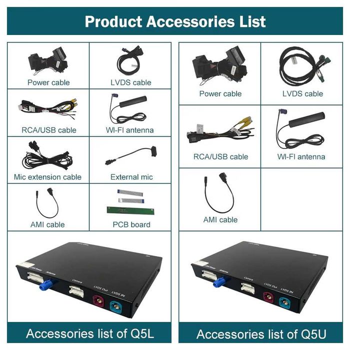 Безжичен Apple Carplay /Android Auto за Audi A4 A5 и Q5