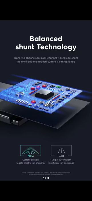 Iphone 14 pro battery батерия