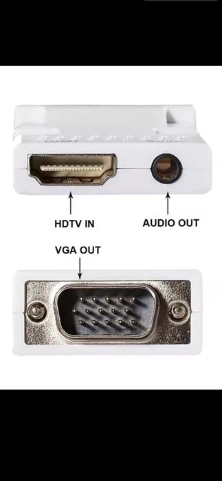 НОВ Адаптер от HDMI към VGA