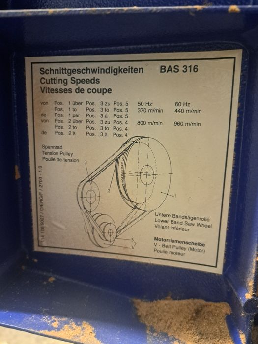 Fierăstrău banzic  panblică METABO