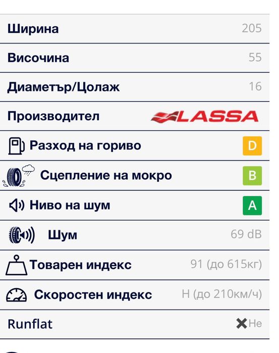 Зимни гуми Lassa 205/55/16