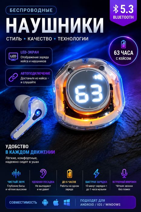 Продам наушники новые с коробкой и экраном который показывает проценты
