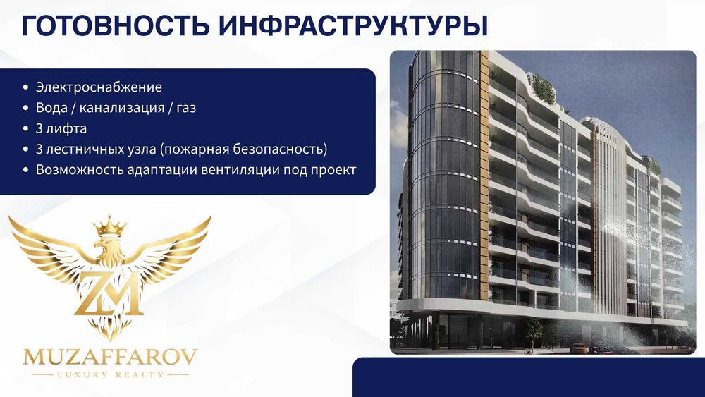 Уникальнейший Объект для Вашего Бизнеса На Первой Линии ( Рядом САМПИ)