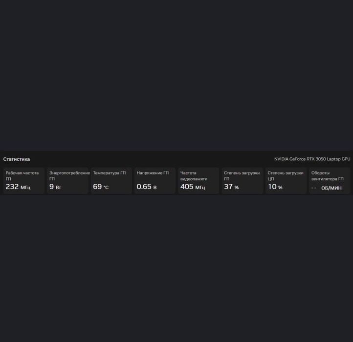 Срочно продам мощный ноутбук