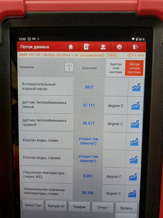 Бмв е39 е36 е38. диагностика.