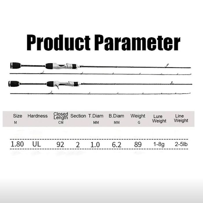 Спиннинг ультралайт Ultralight удочка