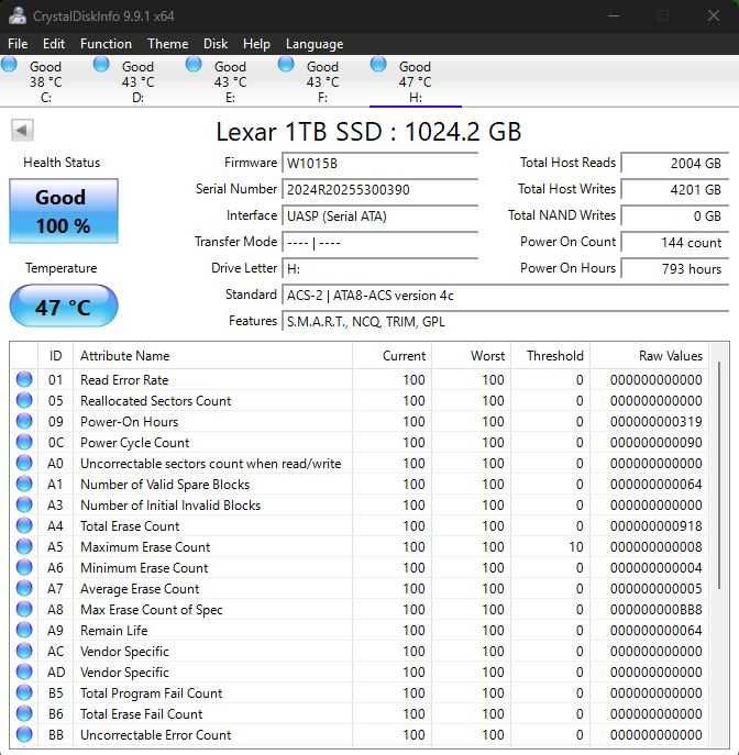 SSD Extern / Portabil Lexar Armor 700, Rezistent la șocuri, apă - 1TB - Impecabil