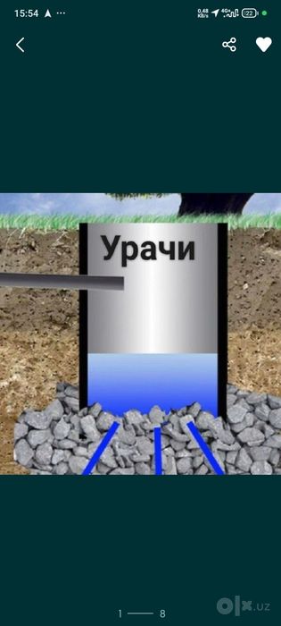 Урачи канализатса тиранше