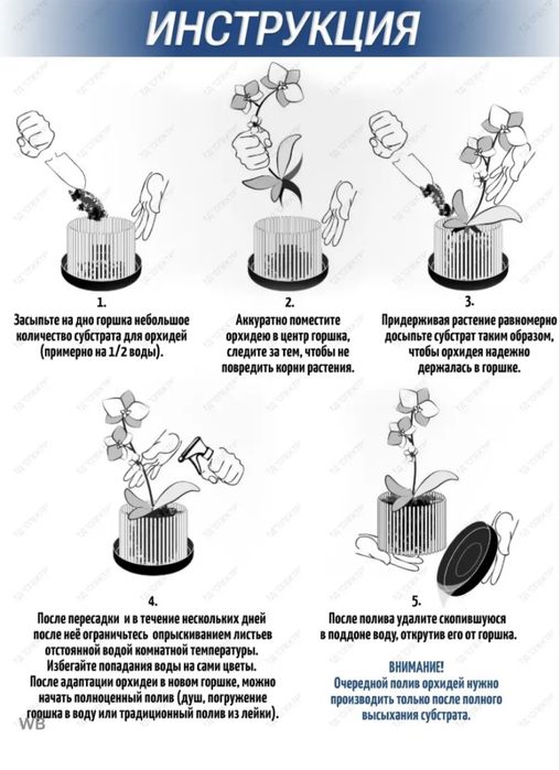Кашпо для орхидей
