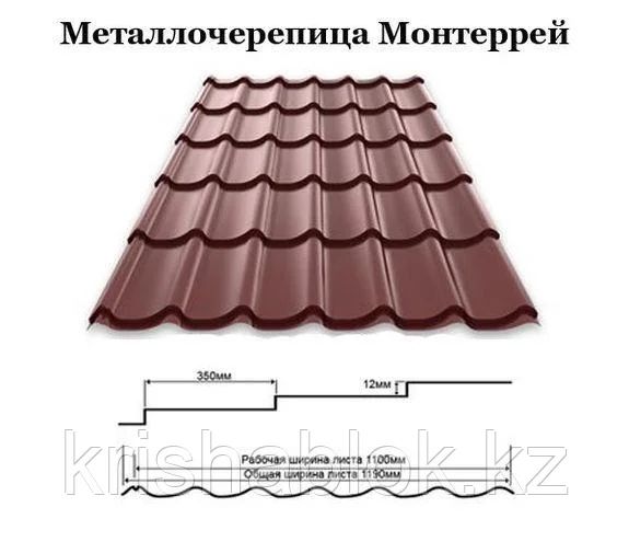 Черепица Супермонтеррей,Венециа, Понорама,