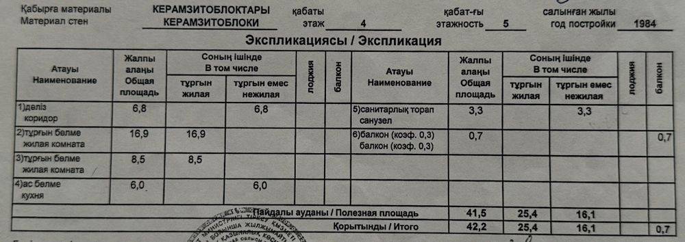 Продается 2х-комнатная квартира