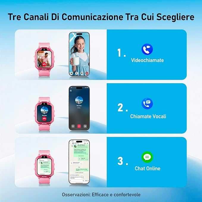 Детски смарт часовник OKYUK T17 детски смарт часовник GPS Черен Розов