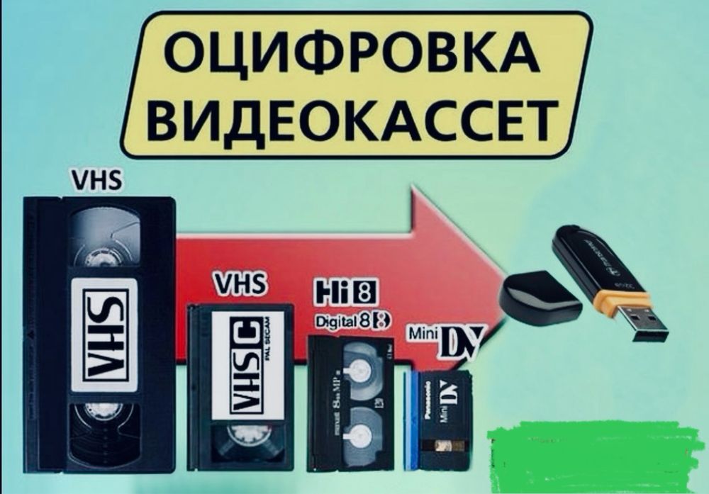Оцифровка  видеокассет