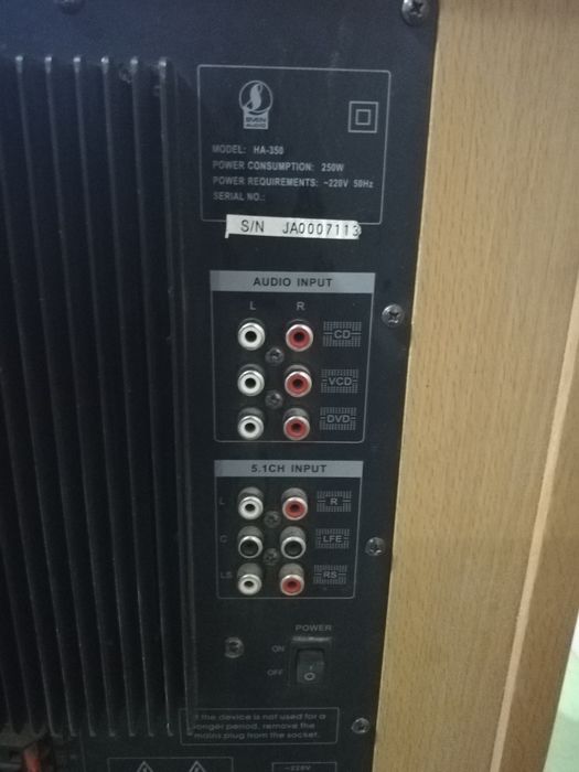 Домашний кинотеатр 5.1.