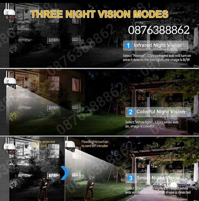 ПРОМО! Камера за видеонаблюдение 6 мегапиксела, въртяща, wi-fi