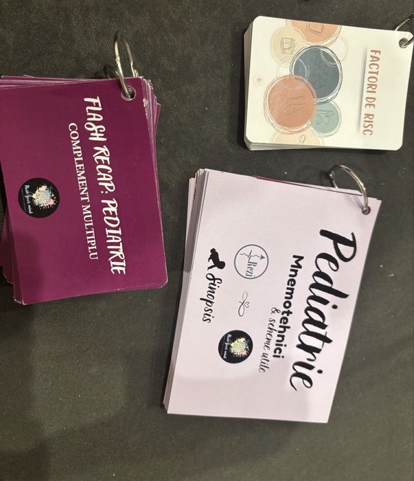 Flashcarduri rezidentiat