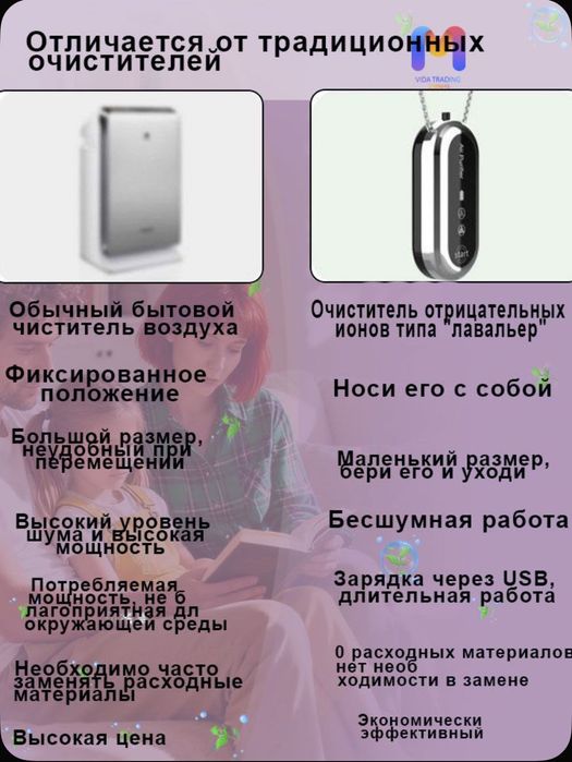 Ионизатор воздуха (очиститель воздуха)