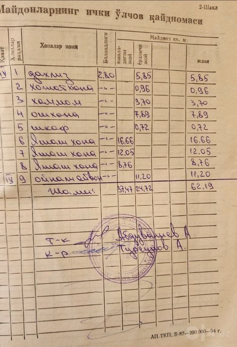 Продаётся квартира