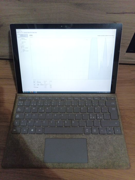 Microsoft Surface Pro4 cu tastatura i5-6300U 8Gb Ram 256Gb