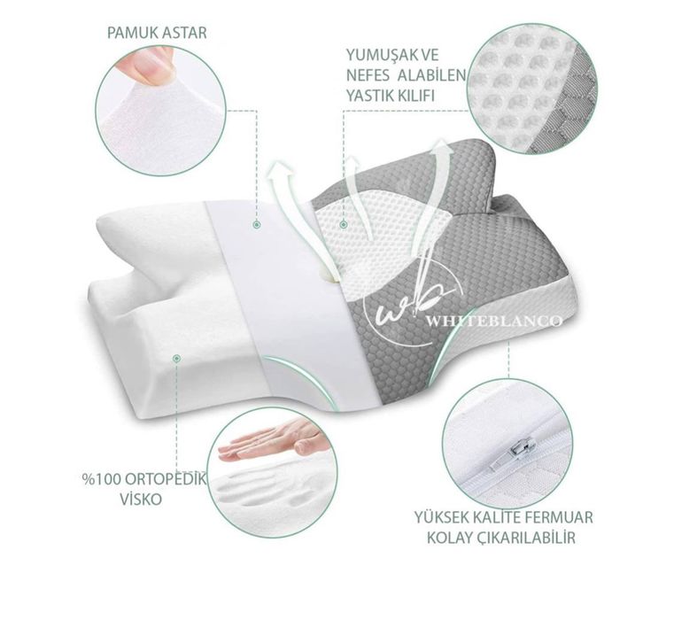 Ортопедическая подушка Оригинал! Скидка