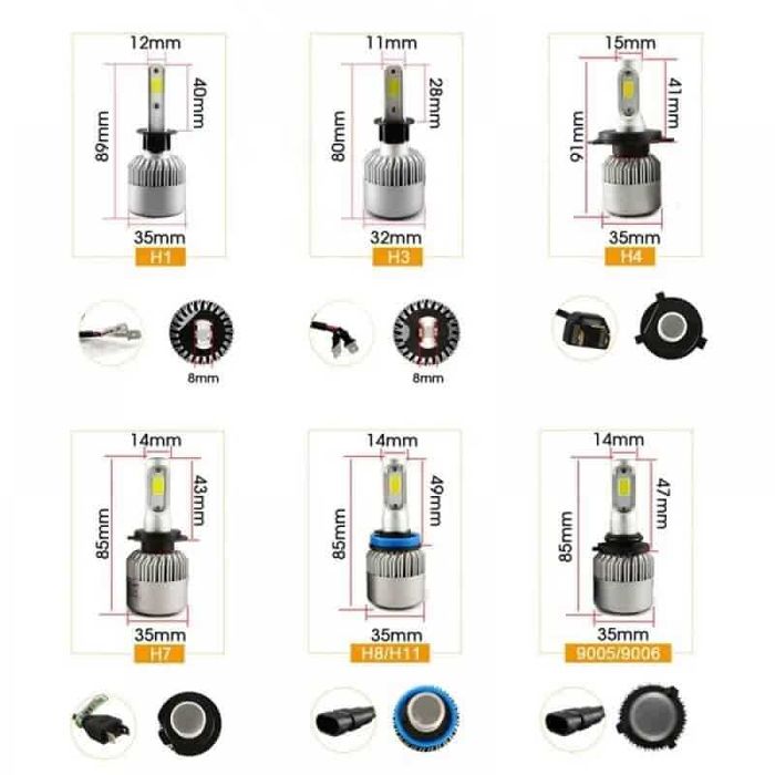 Set Becuri Led S2 H1/H3/H4/H7/H11 Becuri LED faza Scurta Lunga