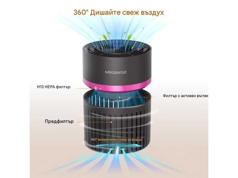 Пречиствател за Въздух MEGAWISE EPI810 - 8W, Черен