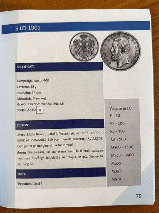 Catalog monede românești 1867-2025 "Numismatul "