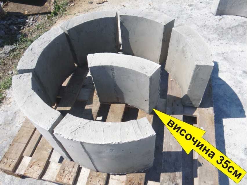 ИЗВИТИ бетонни Блокчета -КЛАДЕНЧОВИ за зидане на кладенци, шахти