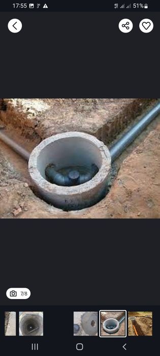 Канализация Водопровод тортиш. Делаем Канализация Водопровод. Копаем т