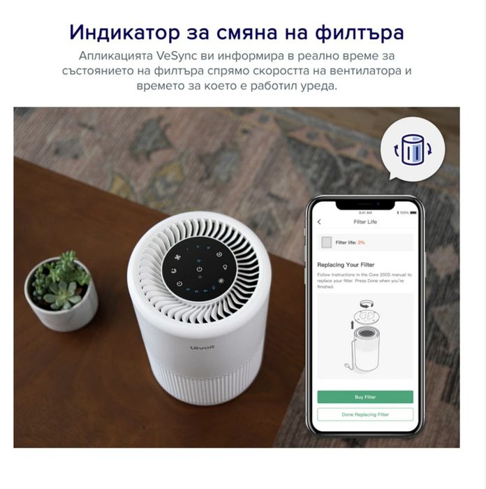 Пречисвател на въздух Levoit Core 200S !