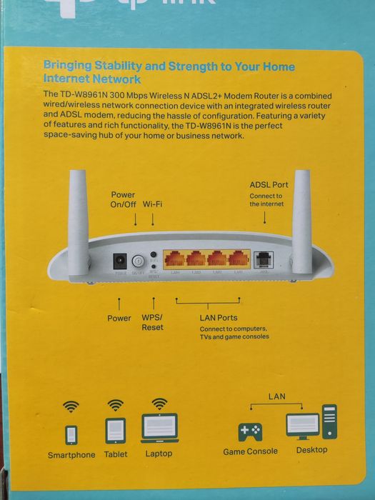 Роутер TpLink ADSL2