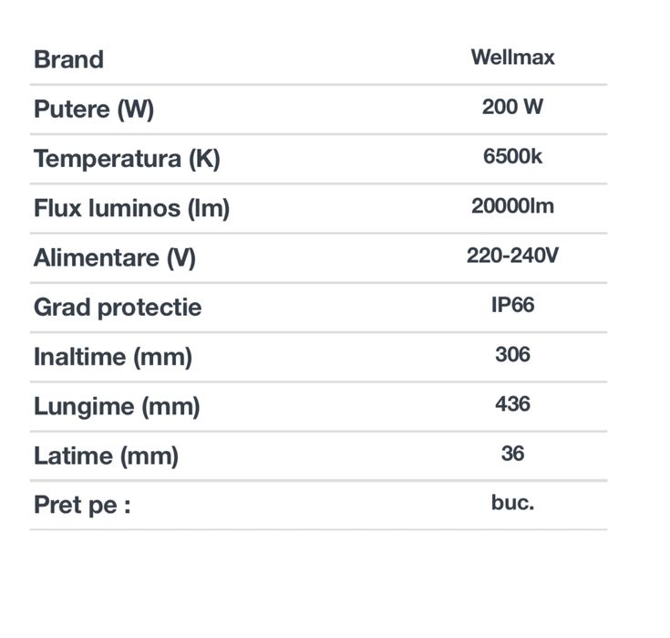 Proiector led samsung 200w