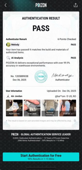 Air Jordan 1 High Hyper Royale mărime e