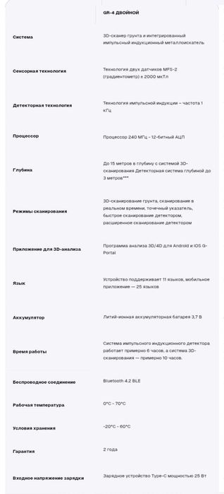Металлоискатель Groundtech GR-4 DUAL ,новый