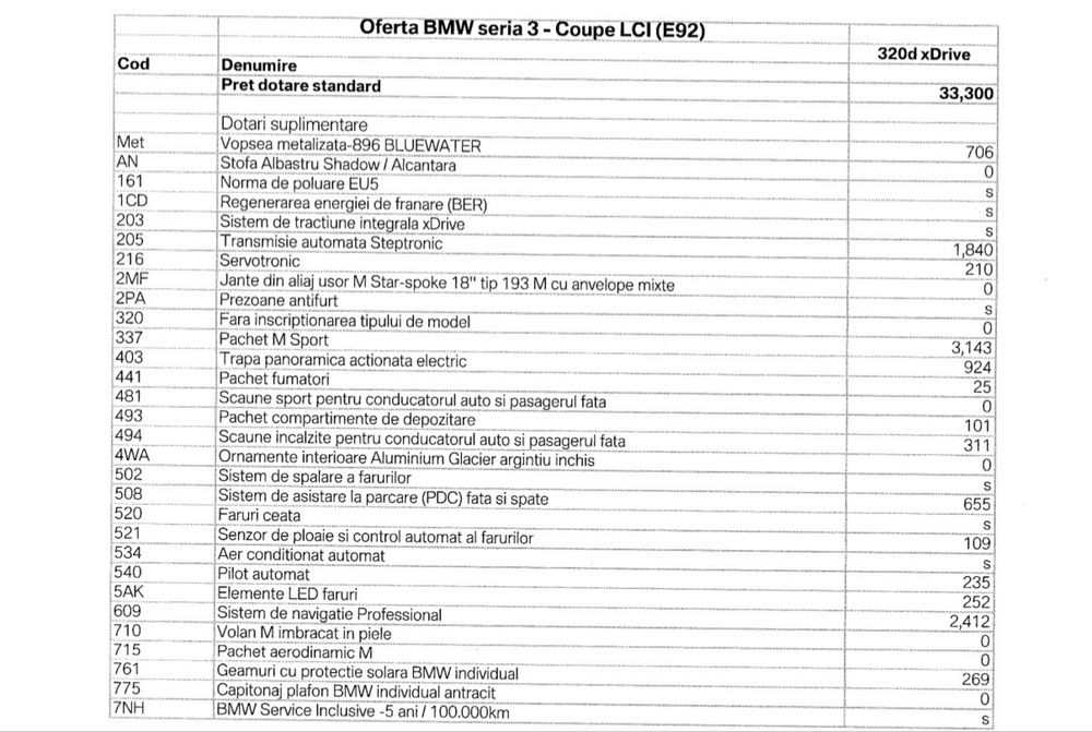 BMW 320xd coupe 10.2010