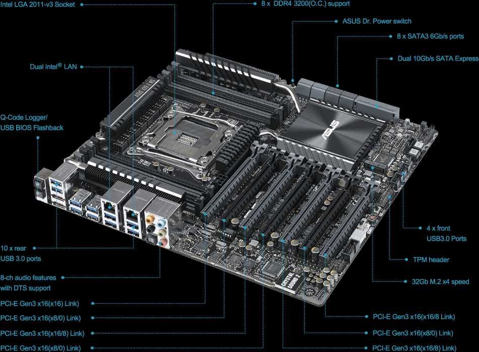 GPU AI / Rendering Tower сървър 1700W, 128GB DDR4, 7x PCIe x16, 8x2.5"